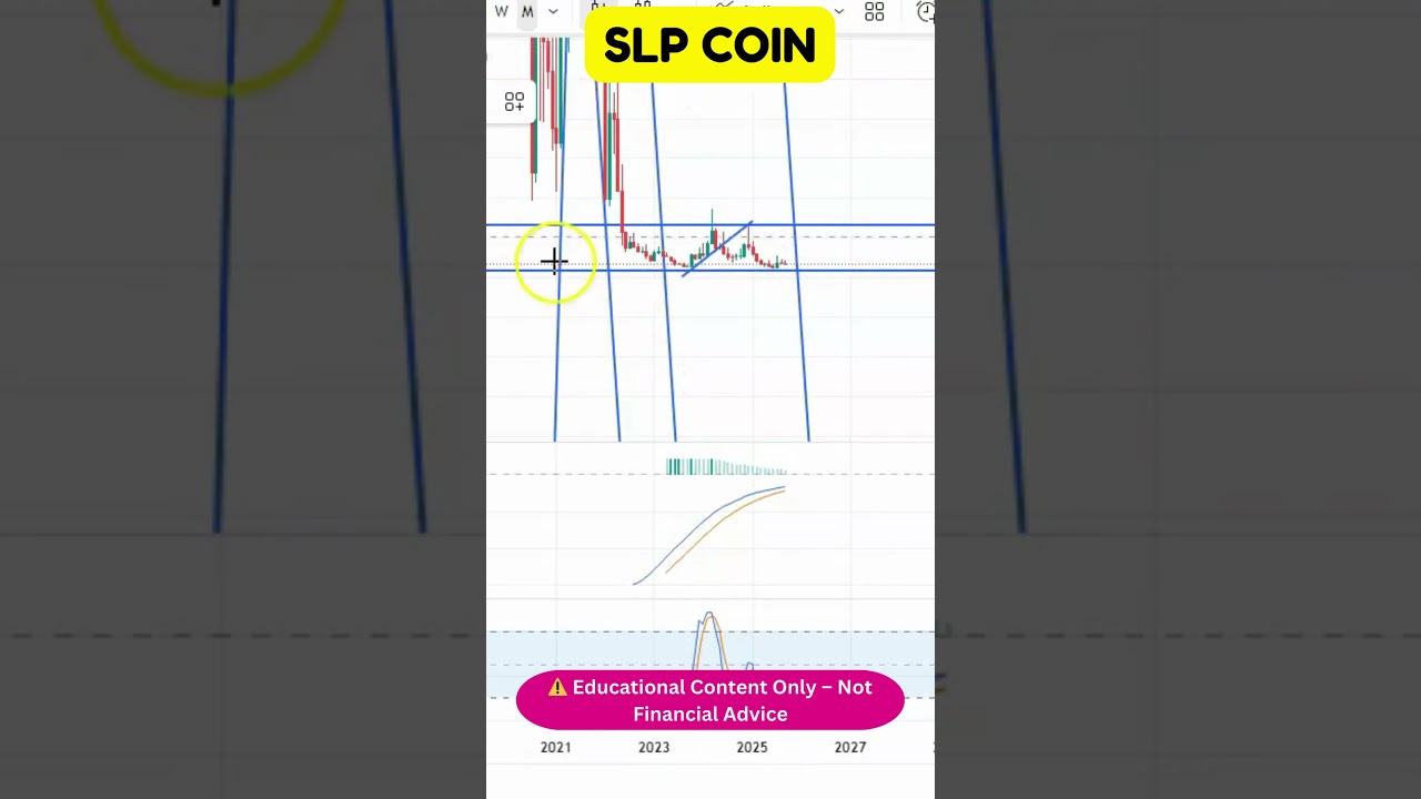 SLP 🚀 Full Chart Breakdown + Price Action Update!