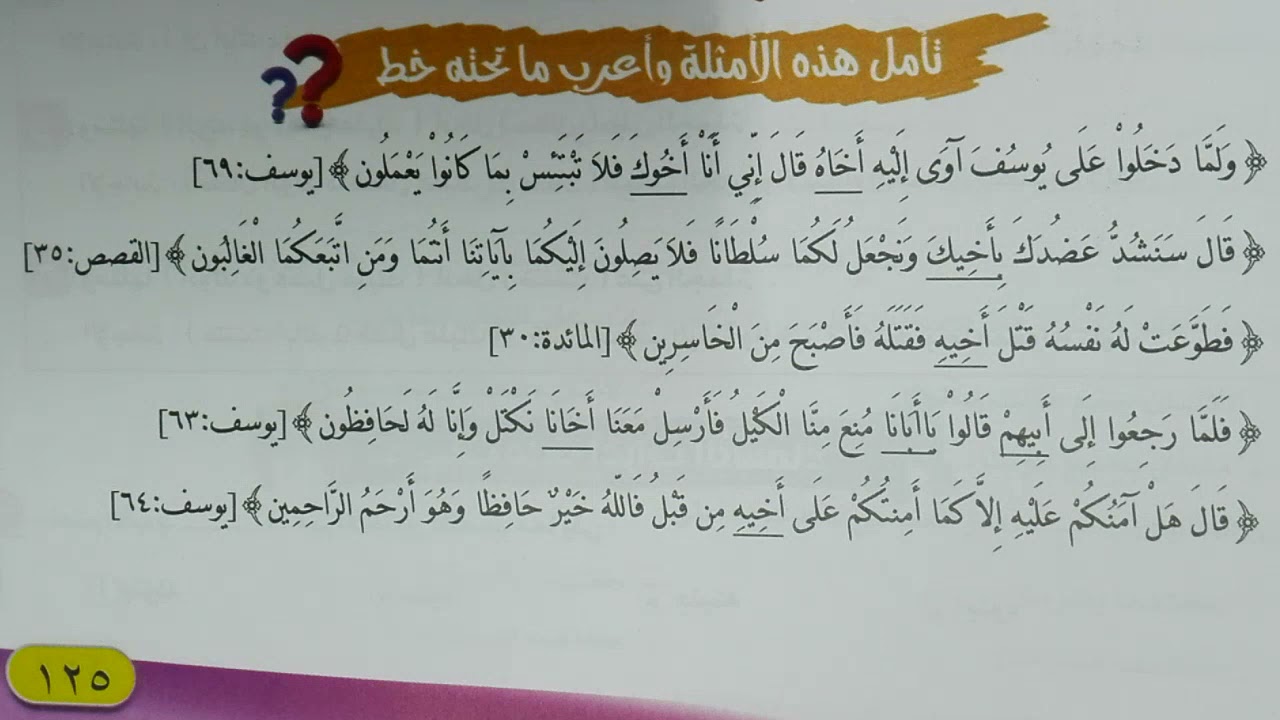 إعراب الأسماء الخمسة في بعض الآيات القرآنية من كتاب الإبداع ٢٠٢٢
