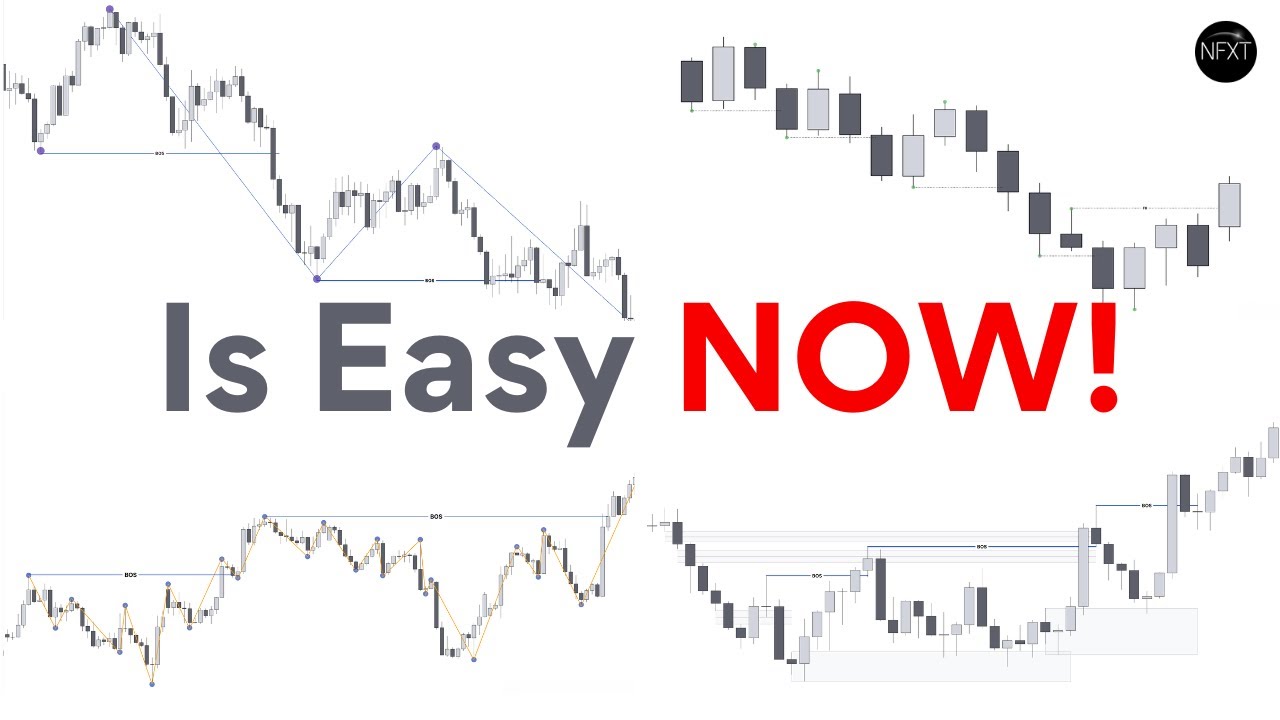 Market Structure Trading Magic in 140 Mins!
