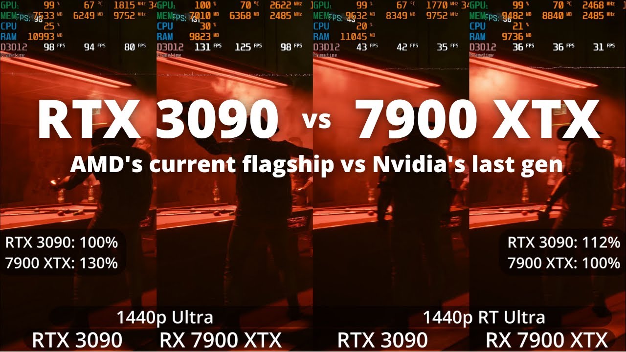 RTX 3090 vs 7900 XTX - The Ultimate Comparison!!!