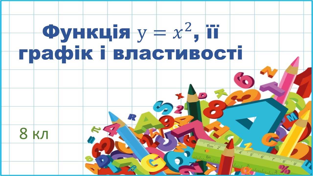 Функція у=x^2, її графік та властивості