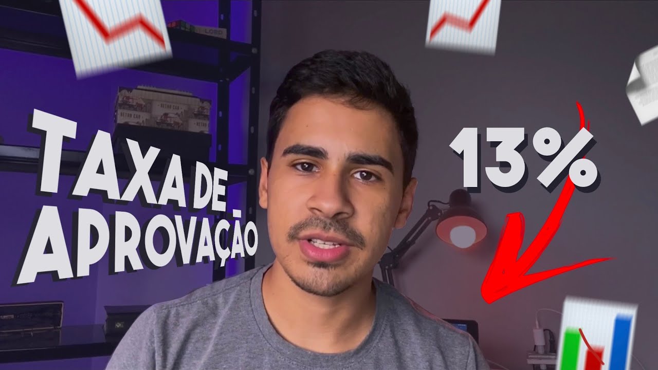 Como eu me preparo para o REVALIDA | MEDICINA NO PARAGUAI 📚