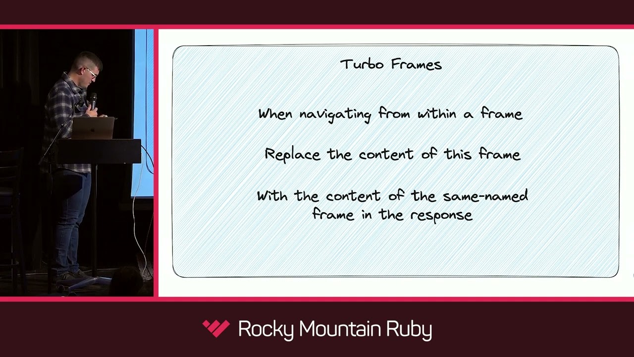 Turbo Frames Explored... for Fun and Profit by Jon Sullivan