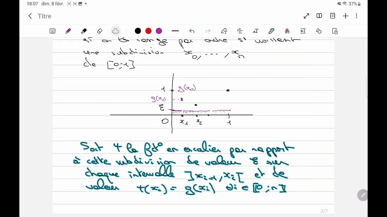 L2IM INTÉGRATION Td1 exo 5 vidéo 2 preuve de g intégrable sur [0,1]