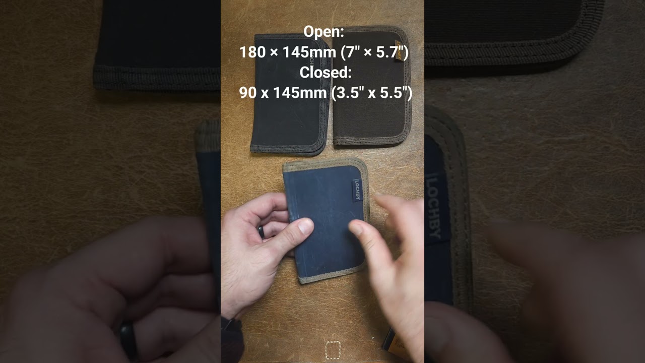 ITS HERE! (LOCHBY Sidekick Notebook Wallet)