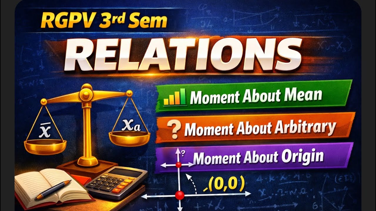 Relation question 