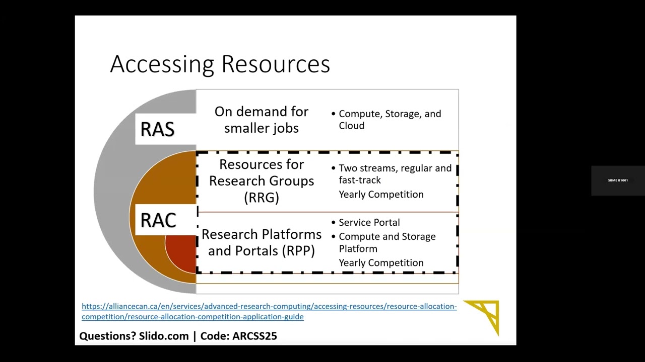 2025 ARC Summer School  - Introduction to Digital Research Alliance of Canada