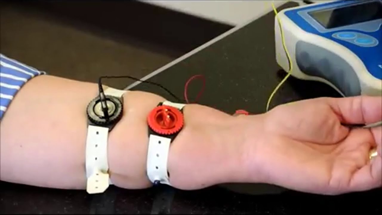 Introduction to the Nanoduct System