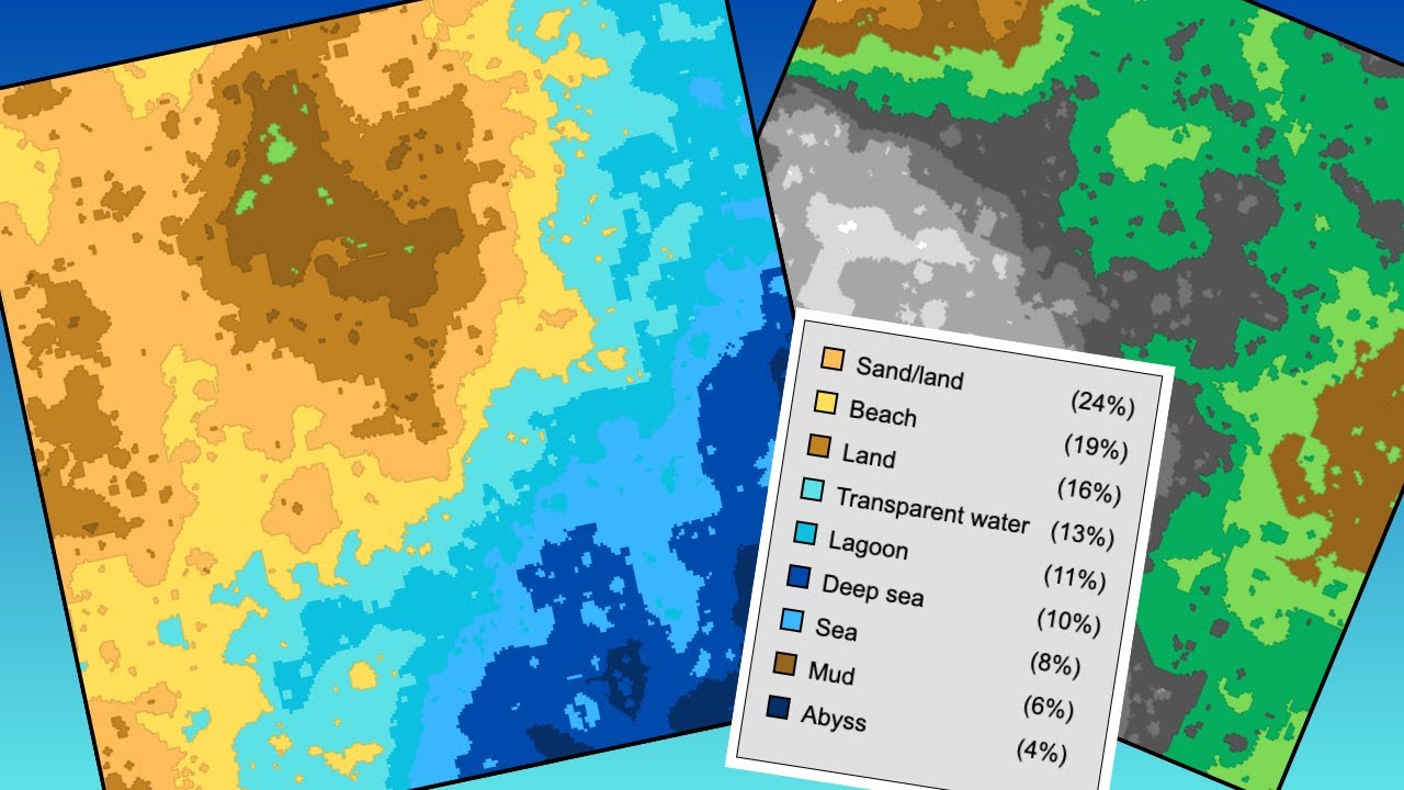 🌎 Créer un générateur de map avec l'algorithme Diamond-Square