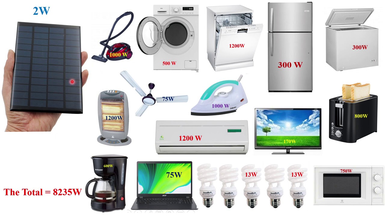 كورس دورة الطاقة الشمسية للمبتدئين الجزء الرابع