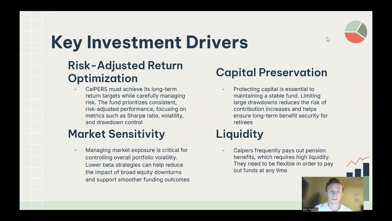 First Options Madoff Project
