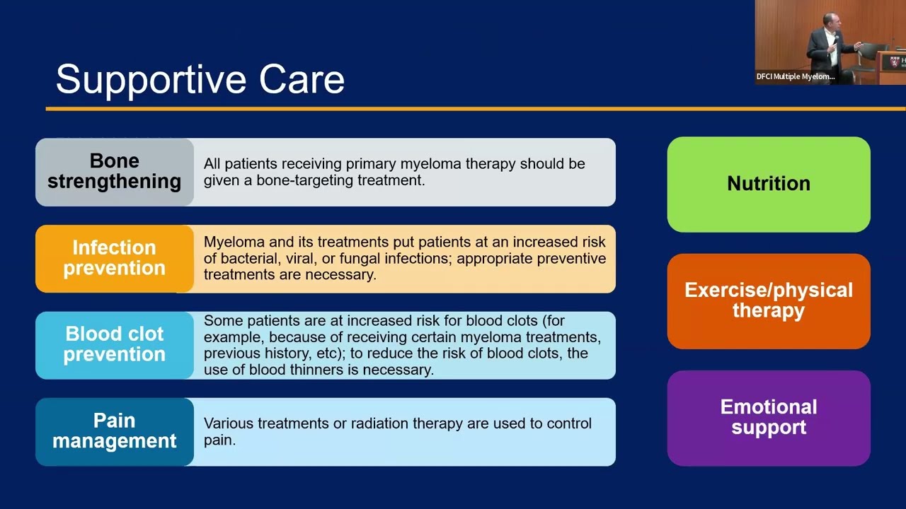 Updates in Multiple Myeloma in 2025: From Bench to Bedside