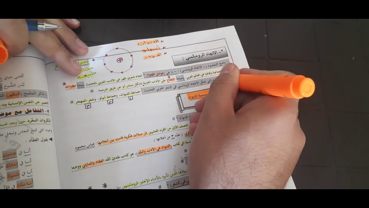 تخصص٥ ( قضايا أدبية ) / الاتجاه  الرومانسي ( جماعة الديوان )..