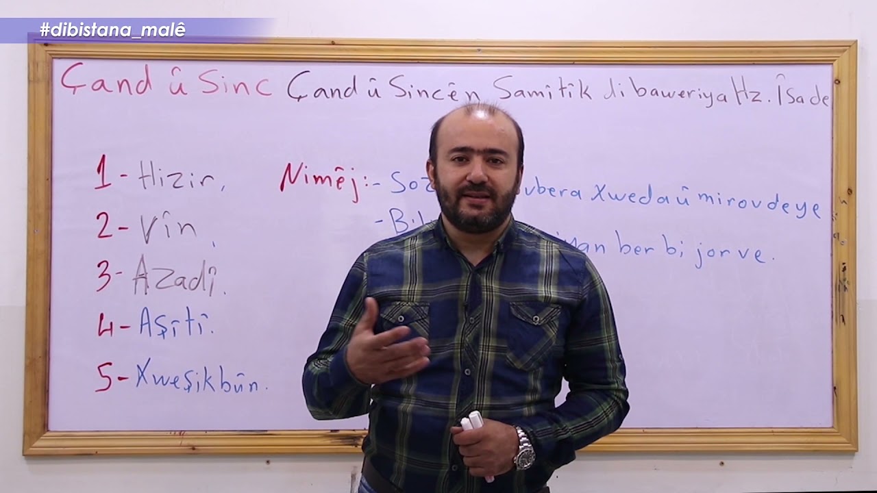 Refa 8 _ Çand û sinc - Beşa4 Çand  û  Sincên  Samîtîk di  Baweriya  HZ ,Îsa  De