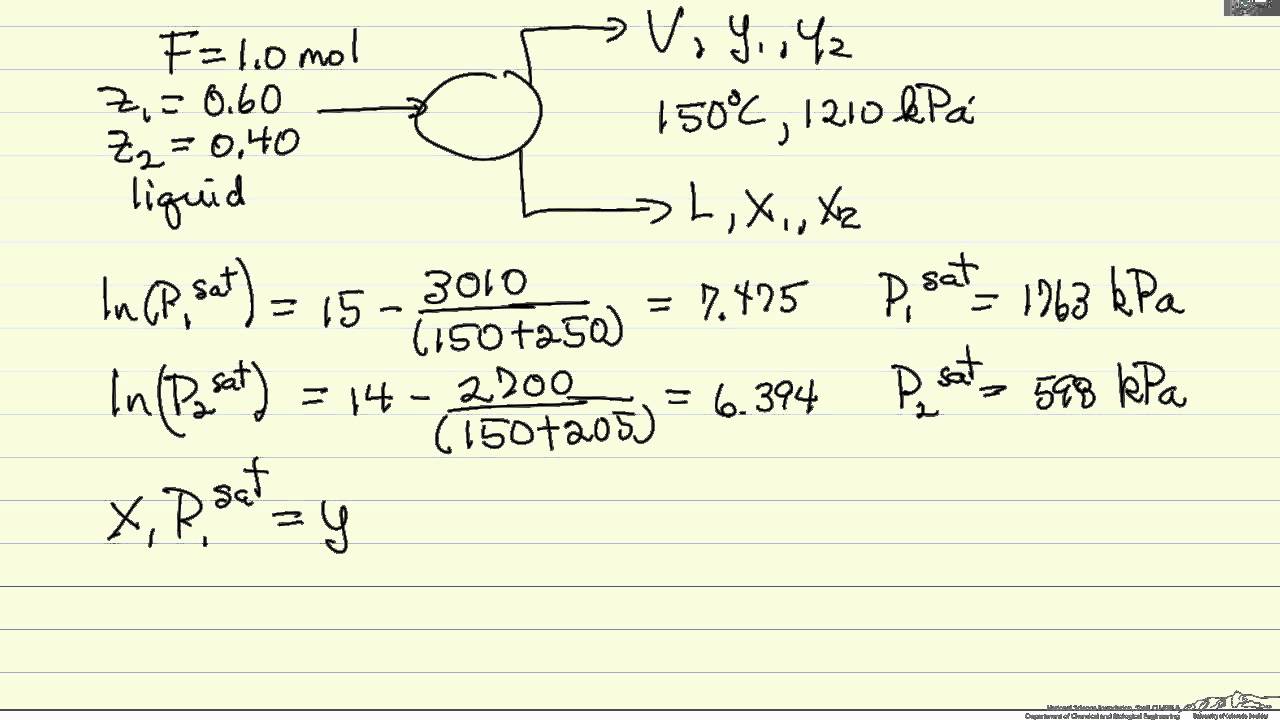 Flash Calculation: Raoult's Law
