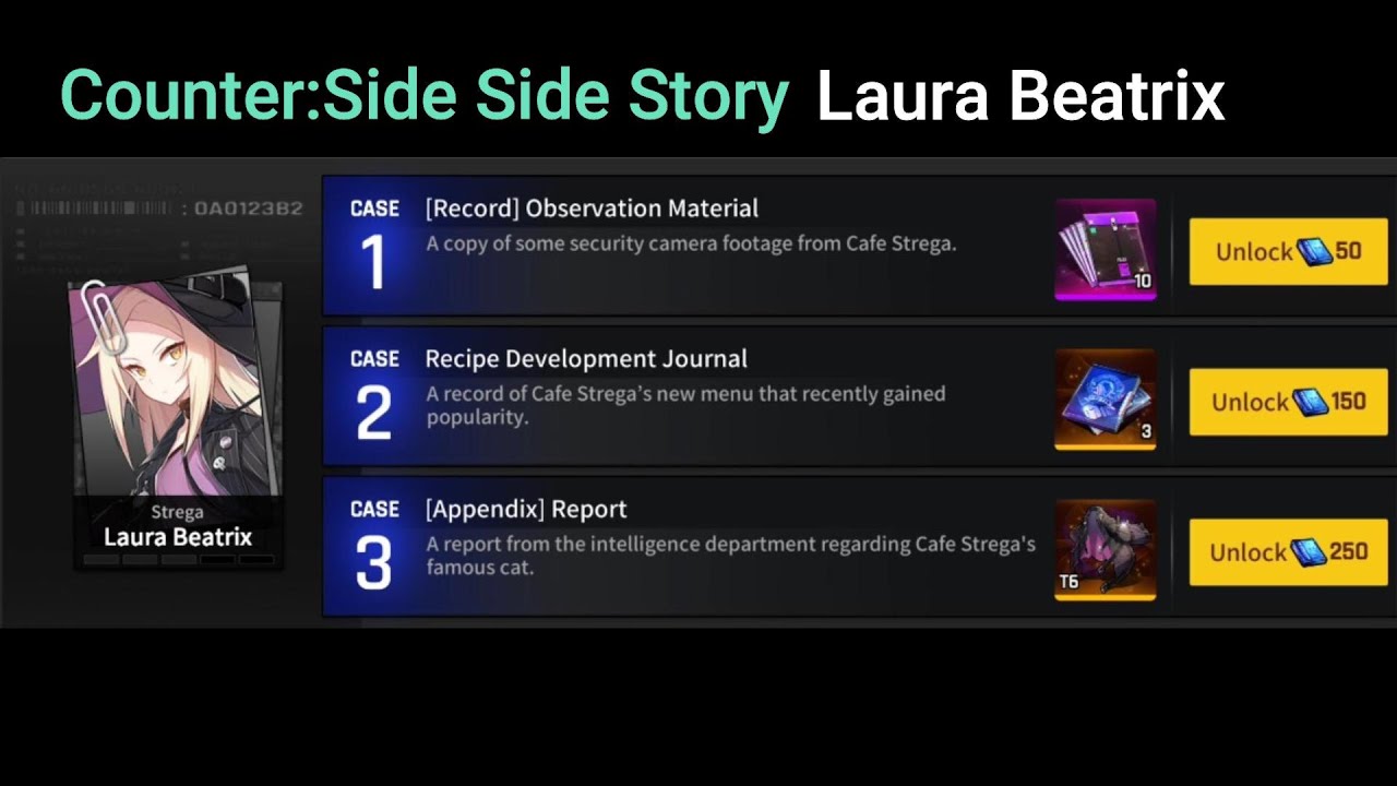 COUNTER : SIDE | Counter Case : Laura Beatrix