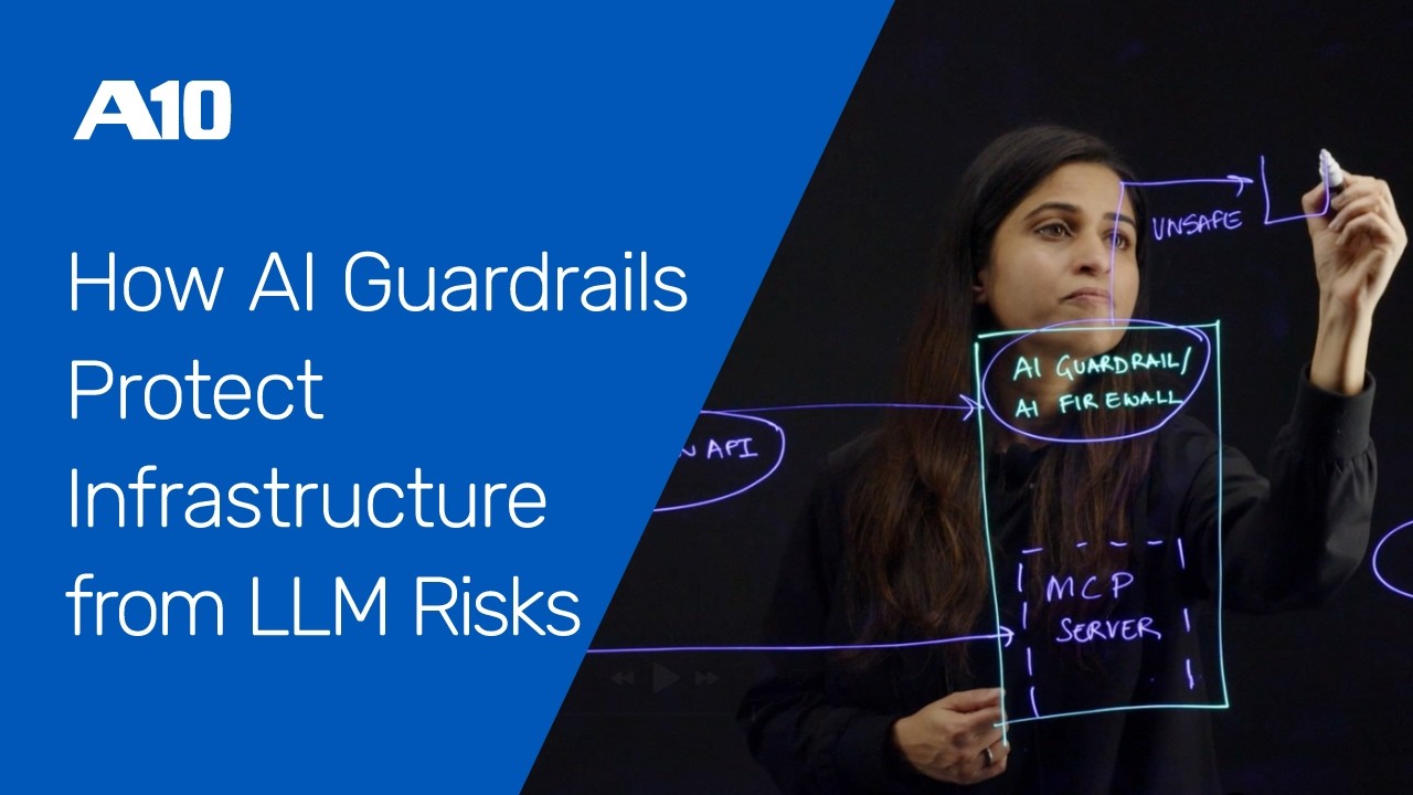How do AI guardrails protect infrastructure from the unsafe and unpredictable territory of LLM risks