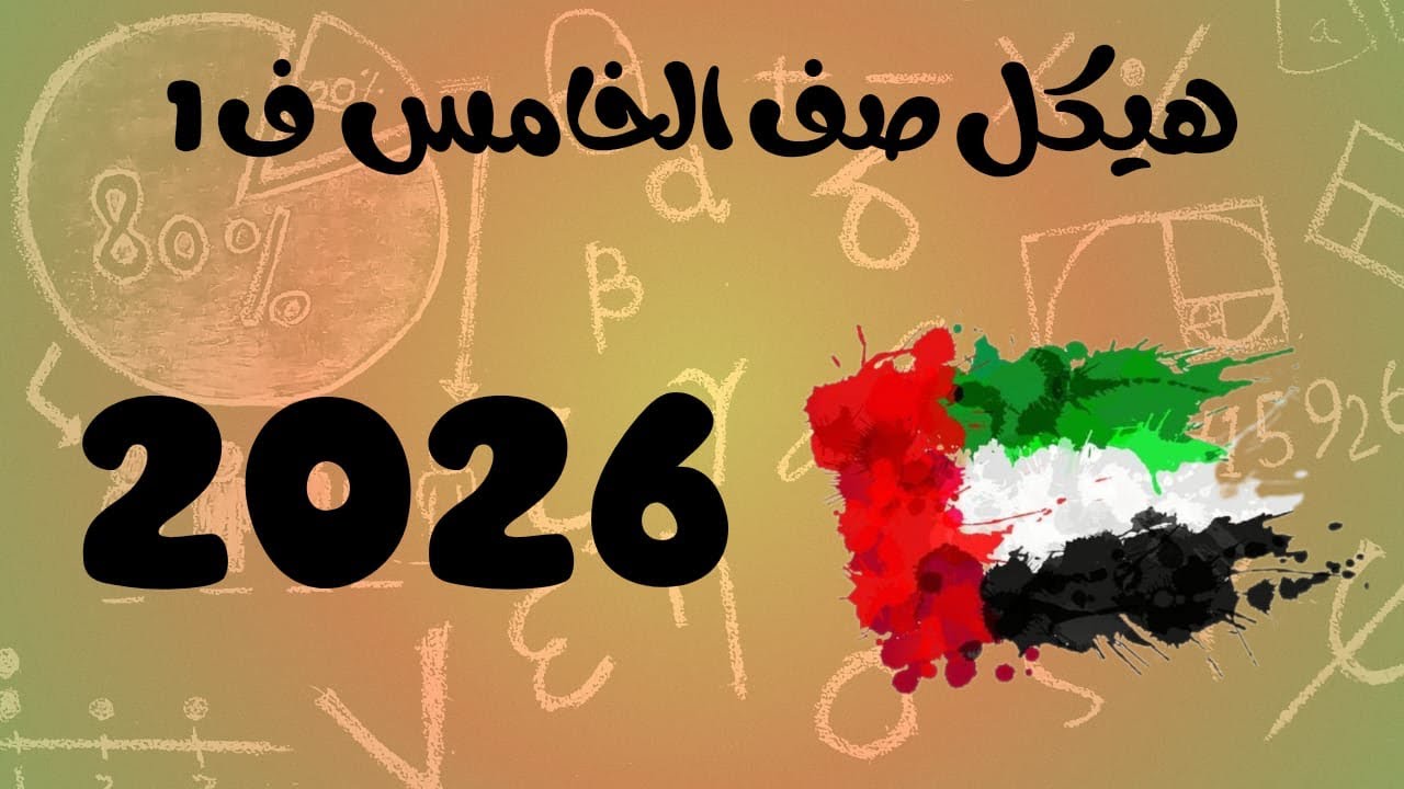 هيكل الرياضيات للصف الخامس الفصل الاول لعام 2026