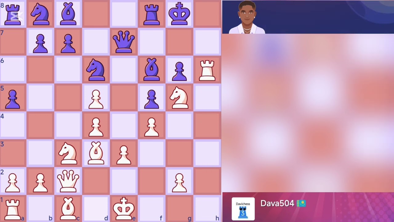 1200 Elo vs мартовские боты на chess com.Кто сильнее?