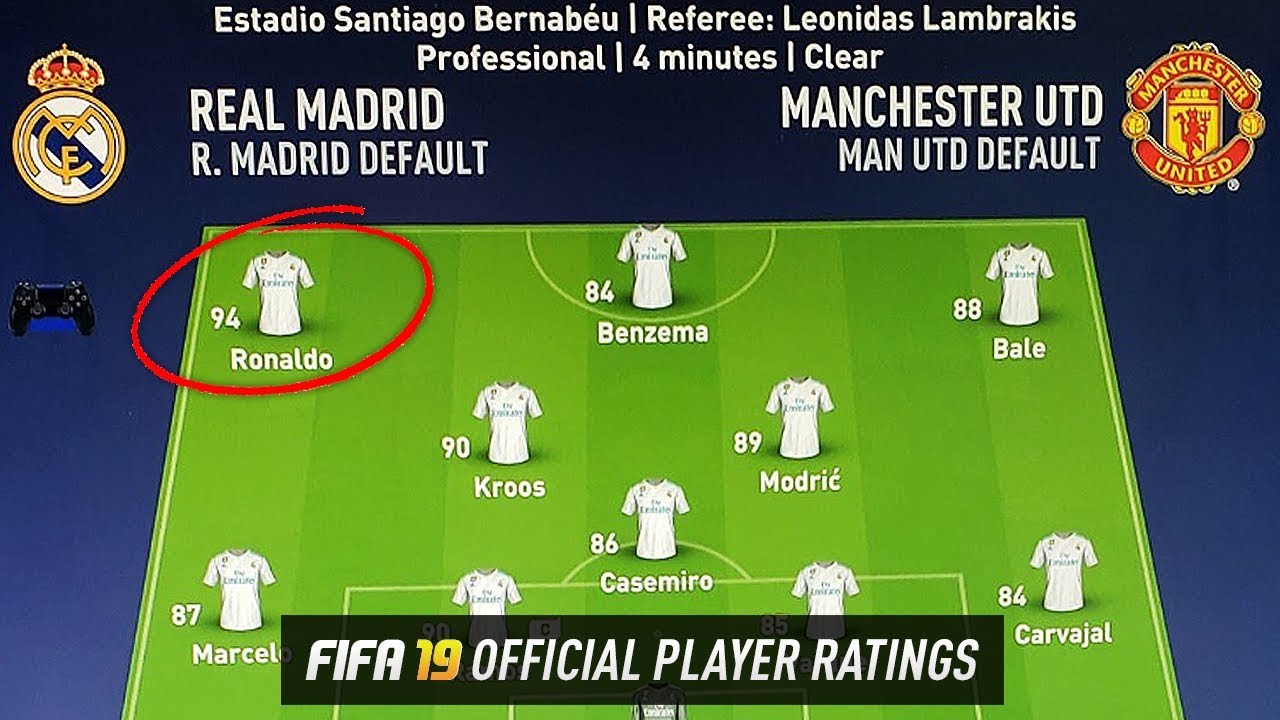 LEAKED FIFA 19 PLAYER RATINGS! (FIFA 19 Official Real Madrid Player Ratings)