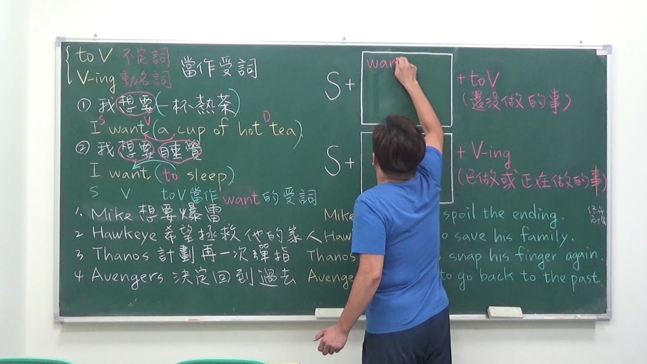 [Mike's 英文]不定詞與動名詞
