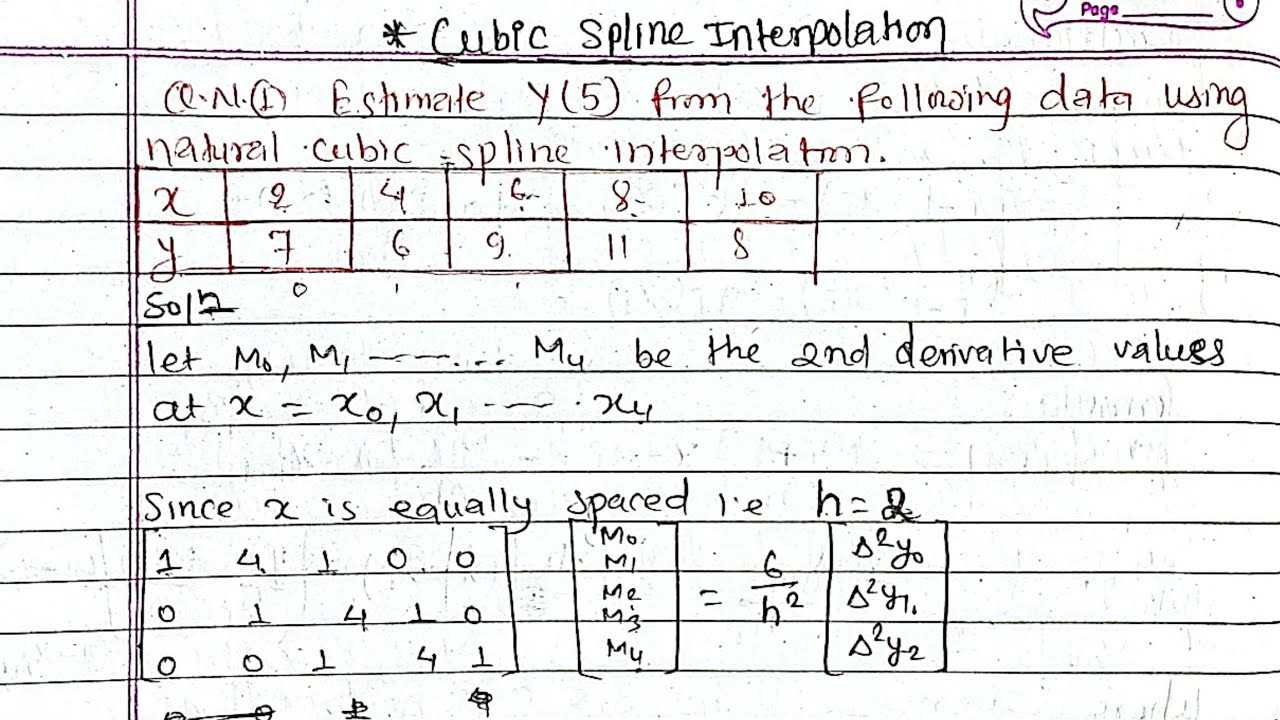 Cubic Spline interpolation|UNIT-3,Curve fitting |Numerical methods in nepali|Pu