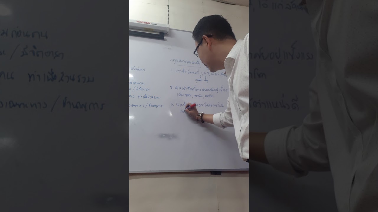 โหราศาสตร์ไทย ตอน นิจฟื้น