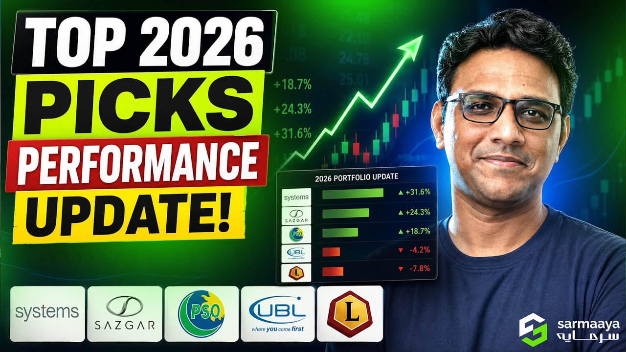 Top 2026 Stock Picks Performance Review | Which Stocks Beat the Market?