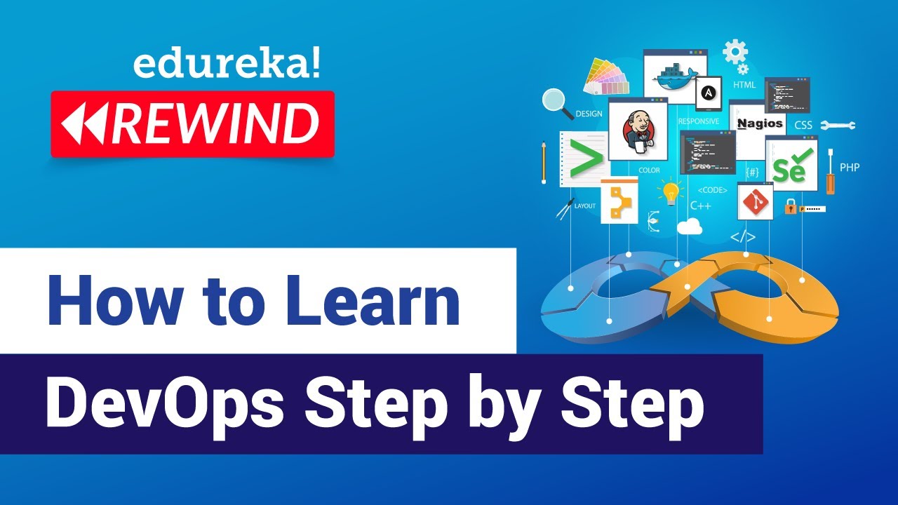 How to Learn DevOps Step by Step | DevOps Roadmap | DevOps Training | Edureka | DevOps Rewind - 3