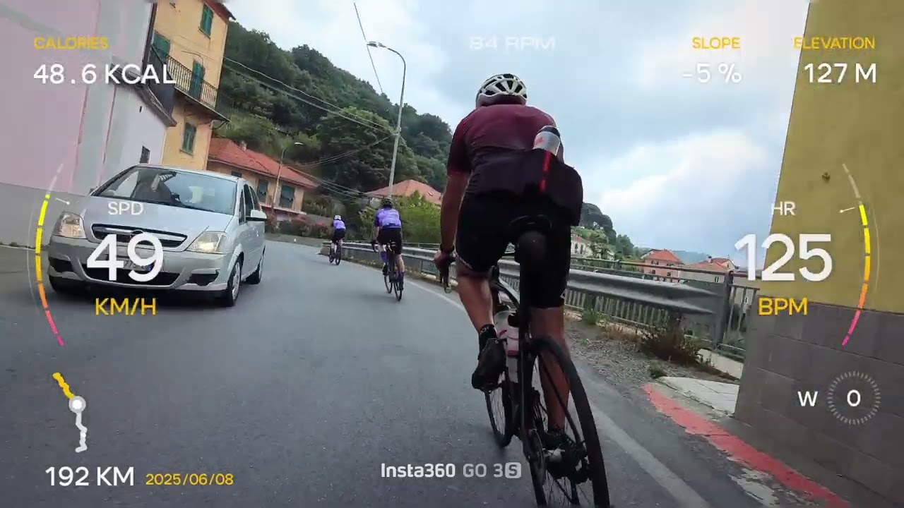 GF Milano Sanremo Amatori 2025