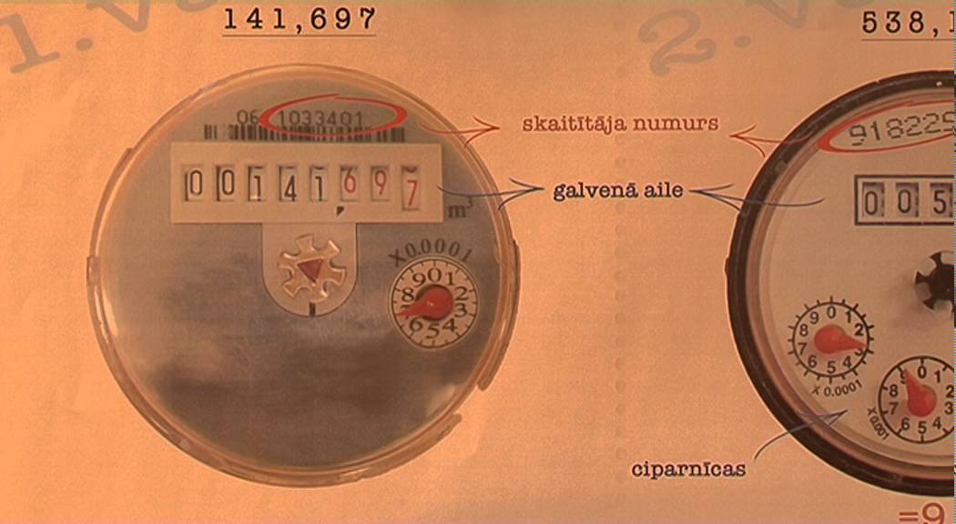 ŪDEKA informē, kā pareizi nolasīt ūdens patēriņa skaitītājus