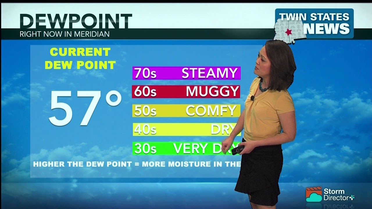 Weather March 1