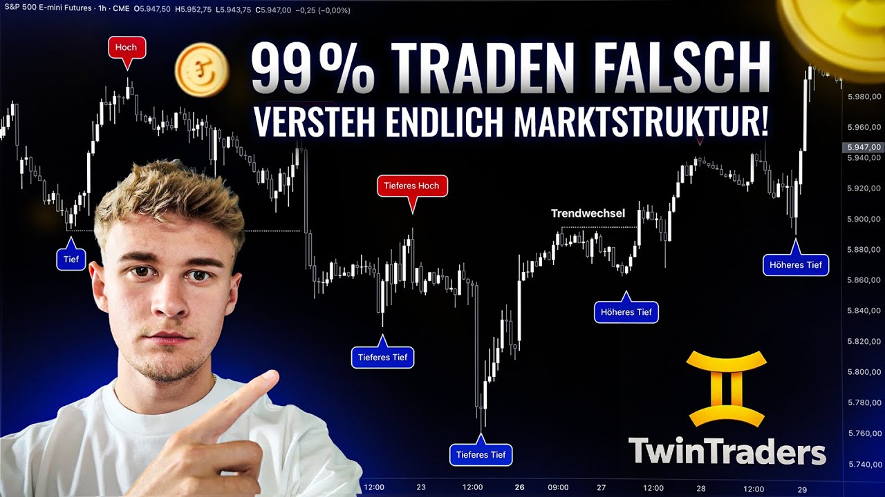 99 % der Trader scheitern - weil sie DAS über Marktstruktur nicht wissen !