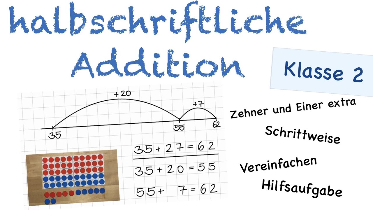 Halbschriftliche Addition Klasse 2 || Grundschule Mathe