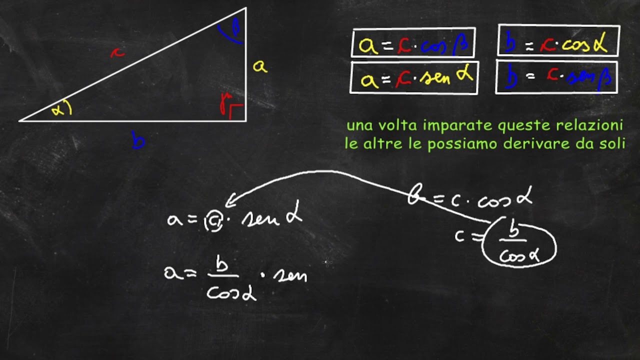 trigonometria del triangolo triangolo rettangolo