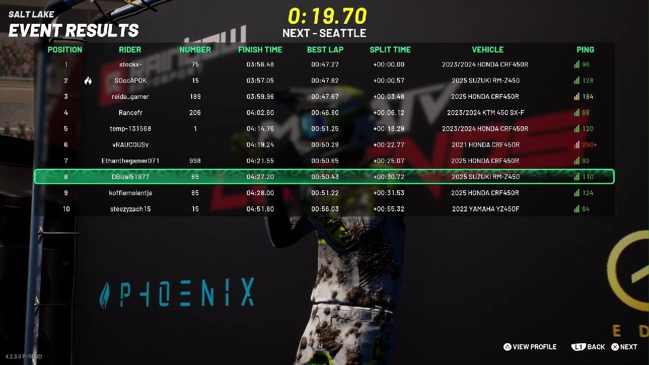 MX vs ATV Legends Online Part 3 In Many Tracks