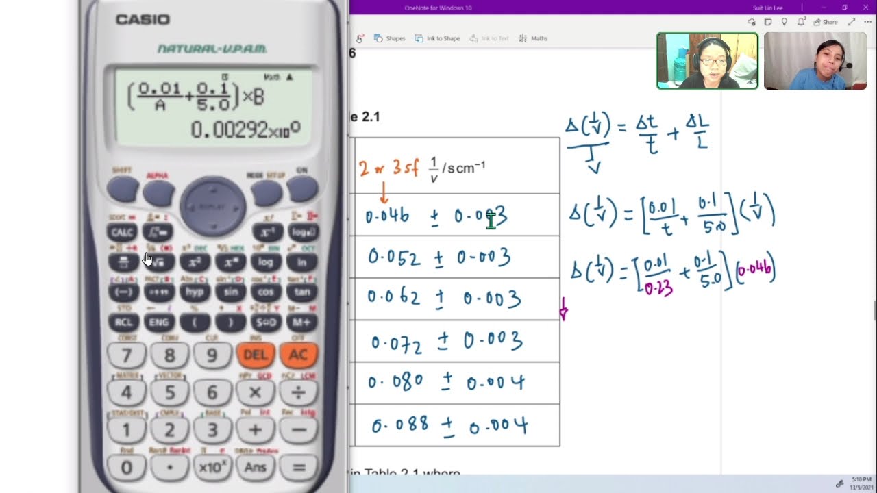 FM21 P52 Q2 Unboxing | A2 Practical Paper 5 Tutorial | Feb/March 2021 | CAIE A Level 9702 Physics