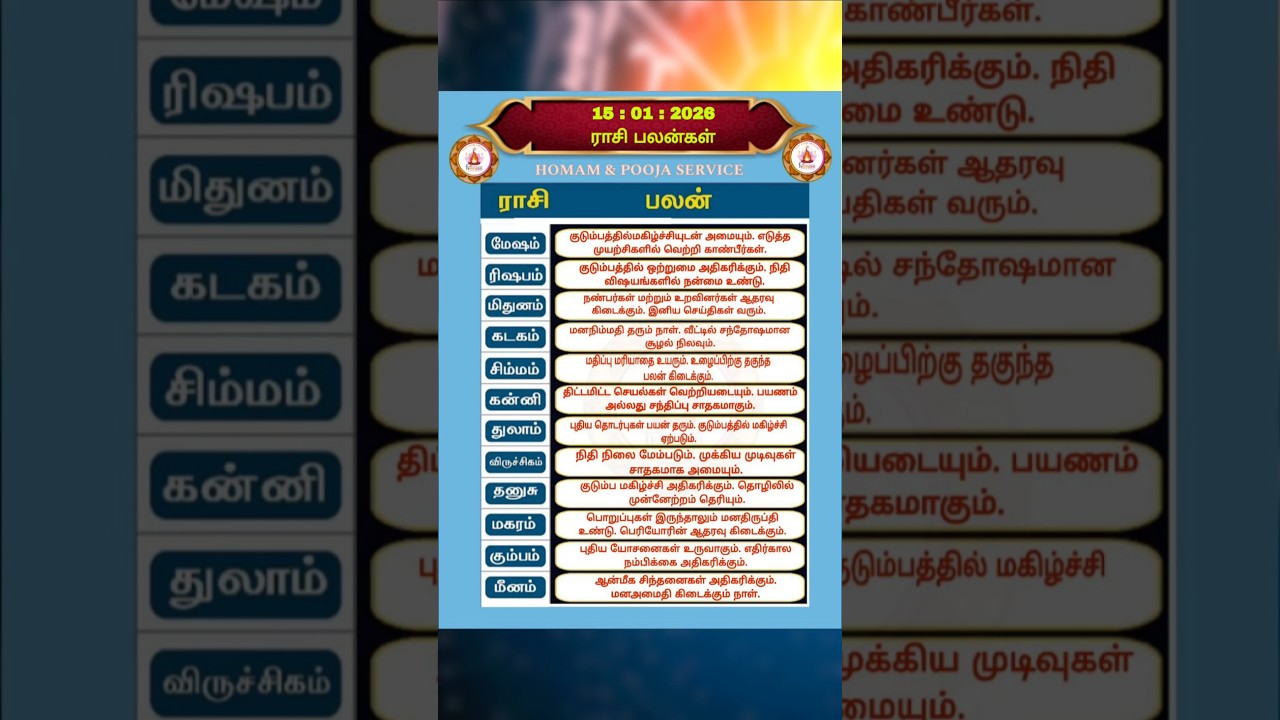 rasi palan today | 15:01:2026 |rasi palan tamil | ராசி பலன் இன்று |homam & pooja service | 
