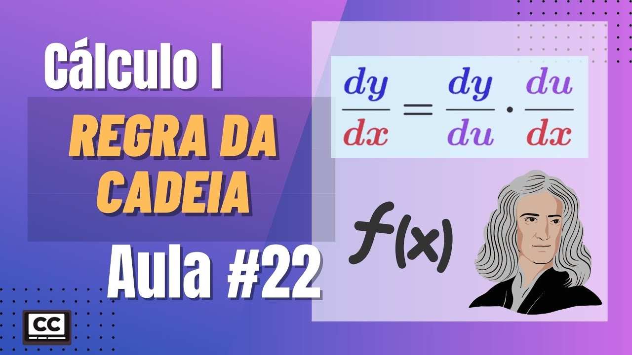 Cálculo I - Regra da Cadeia - Aula #22