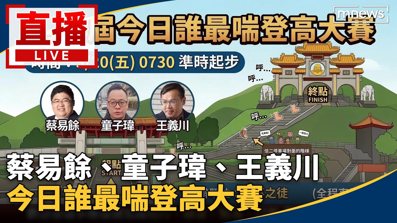 直播／蔡易餘、童子瑋、王義川　今日誰最喘登高大賽
