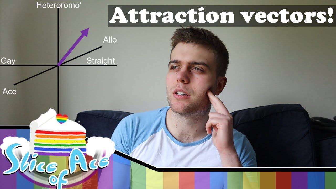 Representing attraction as a vector... for some reason | Slice of Ace
