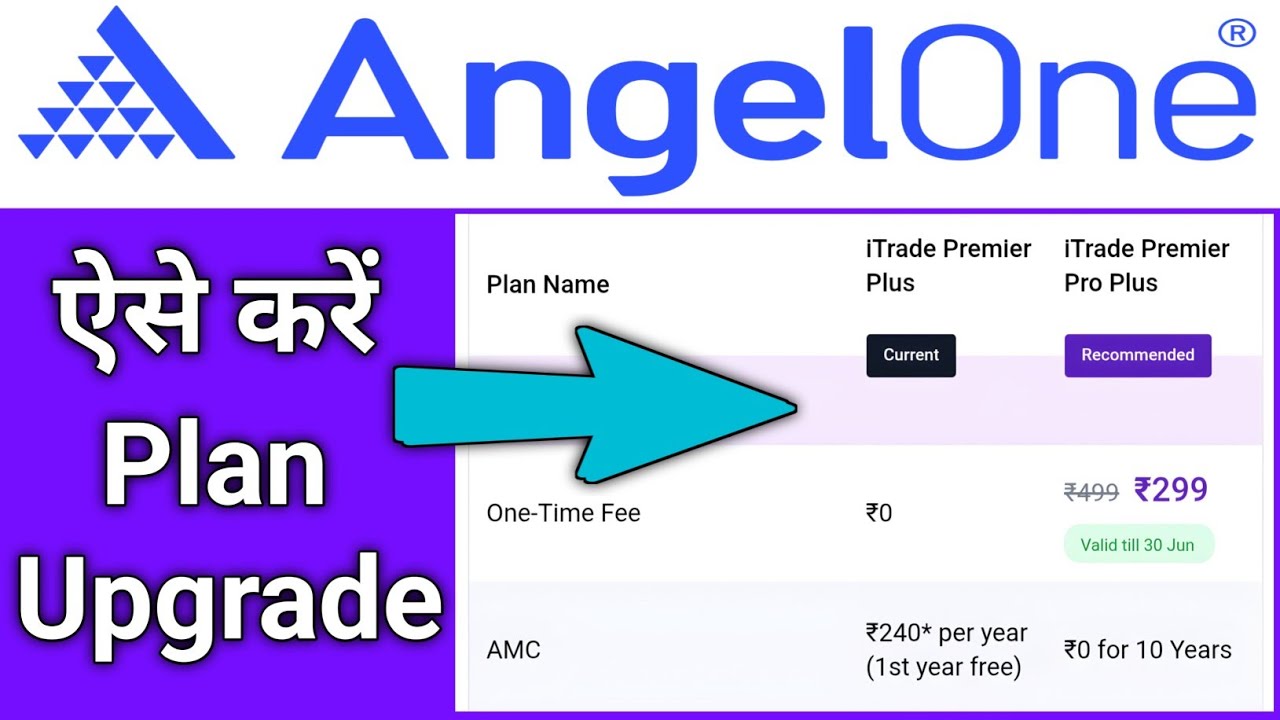 AMC Charge 10 Saal तक ऐसे Zero करो | itrade premier pro plus angel one 