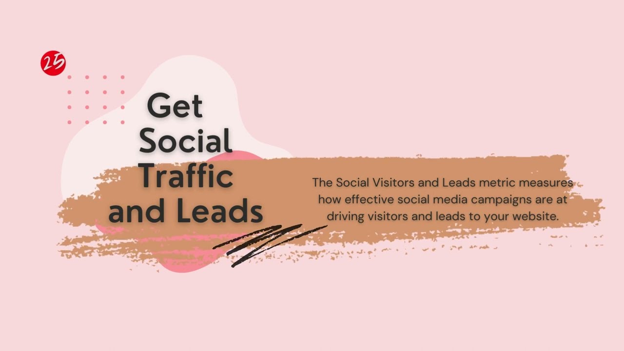 Social Media Traffic Drives Visitors & Leads - 100% Human Traffic  No Bots - Get More Real Traffic