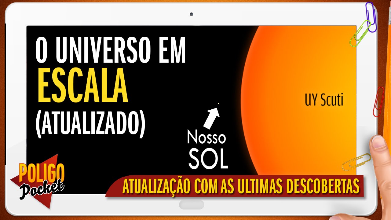 Planetas, Luas, Estrelas e Galáxias em ESCALA (Dados Atualizados) | PoligoPocket