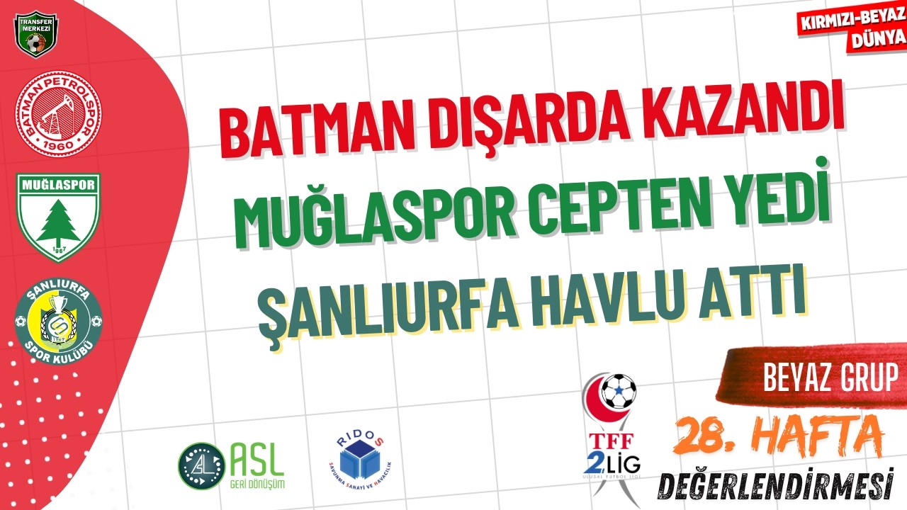 TFF 2. Lig Beyaz Grup 28. Hafta Değerlendirmesi | KIRMIZI-BEYAZ DÜNYA
