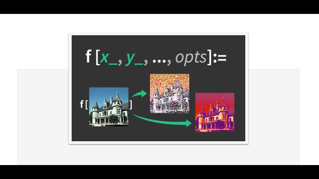 Writing a Wolfram Language Function