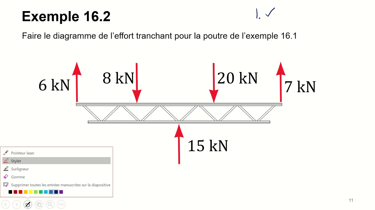 Leçon 16  - L'effort tranchant