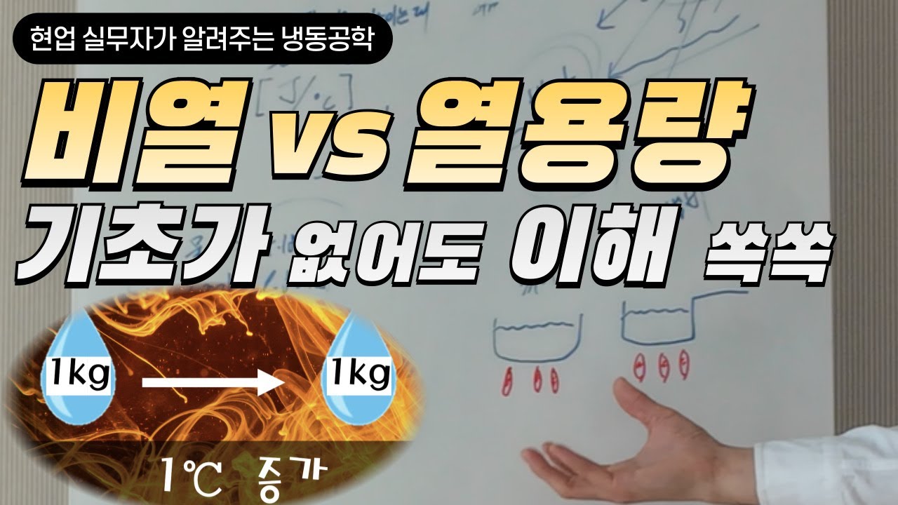 [단어] 비열｜열용량｜비열 열용량 | Specific heat ratio