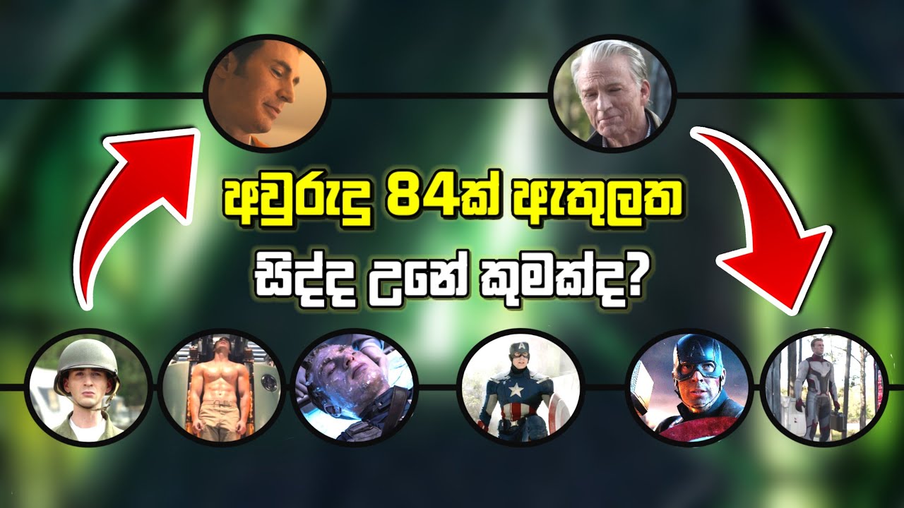 Steve Rogers සහ Avengers Doomsday සම්බන්ද Branching Timeline Theory එක!!