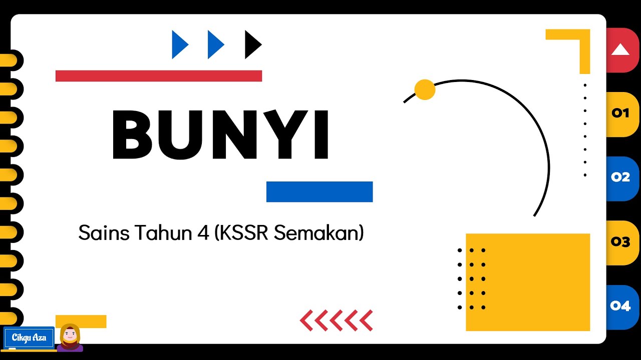 Sains Tahun 4 : Bunyi (Bahagian 1)